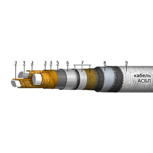 АСБл 4х185(ож)-1